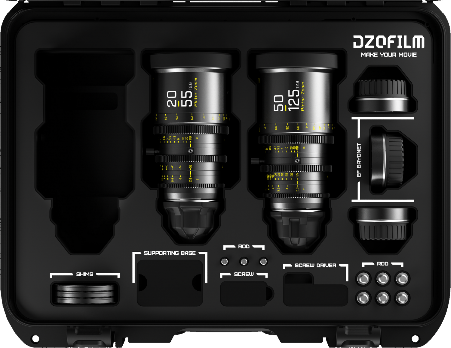 DZOFILM Pictor 電影變焦鏡頭套裝 T2.8